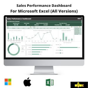 Puede incluir: Una pantalla de ordenador que muestra un panel de control de rendimiento de ventas para Microsoft Excel. El panel de control incluye gráficos y diagramas que muestran indicadores clave de rendimiento como los ingresos totales, las transacciones por persona de ventas, la tendencia de ventas de mes a mes, las ventas por región, las mejores transacciones y clientes, y los productos más vendidos. El panel de control está diseñado para ayudar a las empresas a realizar un seguimiento y analizar su rendimiento de ventas.