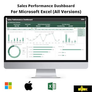 Small Business Sales Performance Dashboard Template for Microsoft Excel (All versions)
