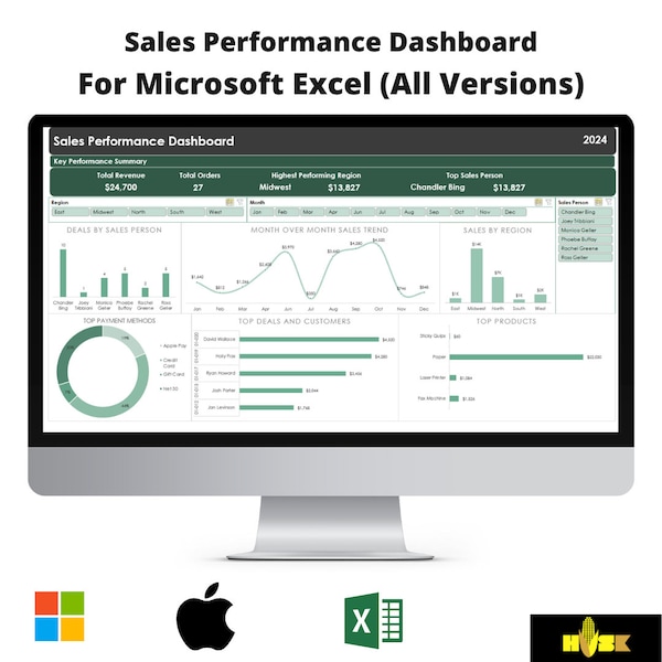 Excel Sales Performance Dashboard - Etsy