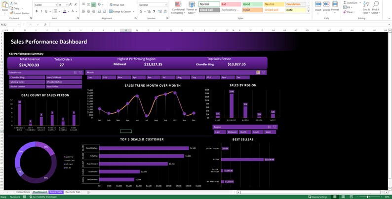 2024 Easy to Use Sales Dashboard Template for Microsoft Excel (all ...