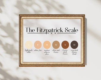 Botox Art, Fitzpatrick Scale, Poster for Botox, Digital Art, Digital Download, Office Wall Art, Botox Party, Educational Poster