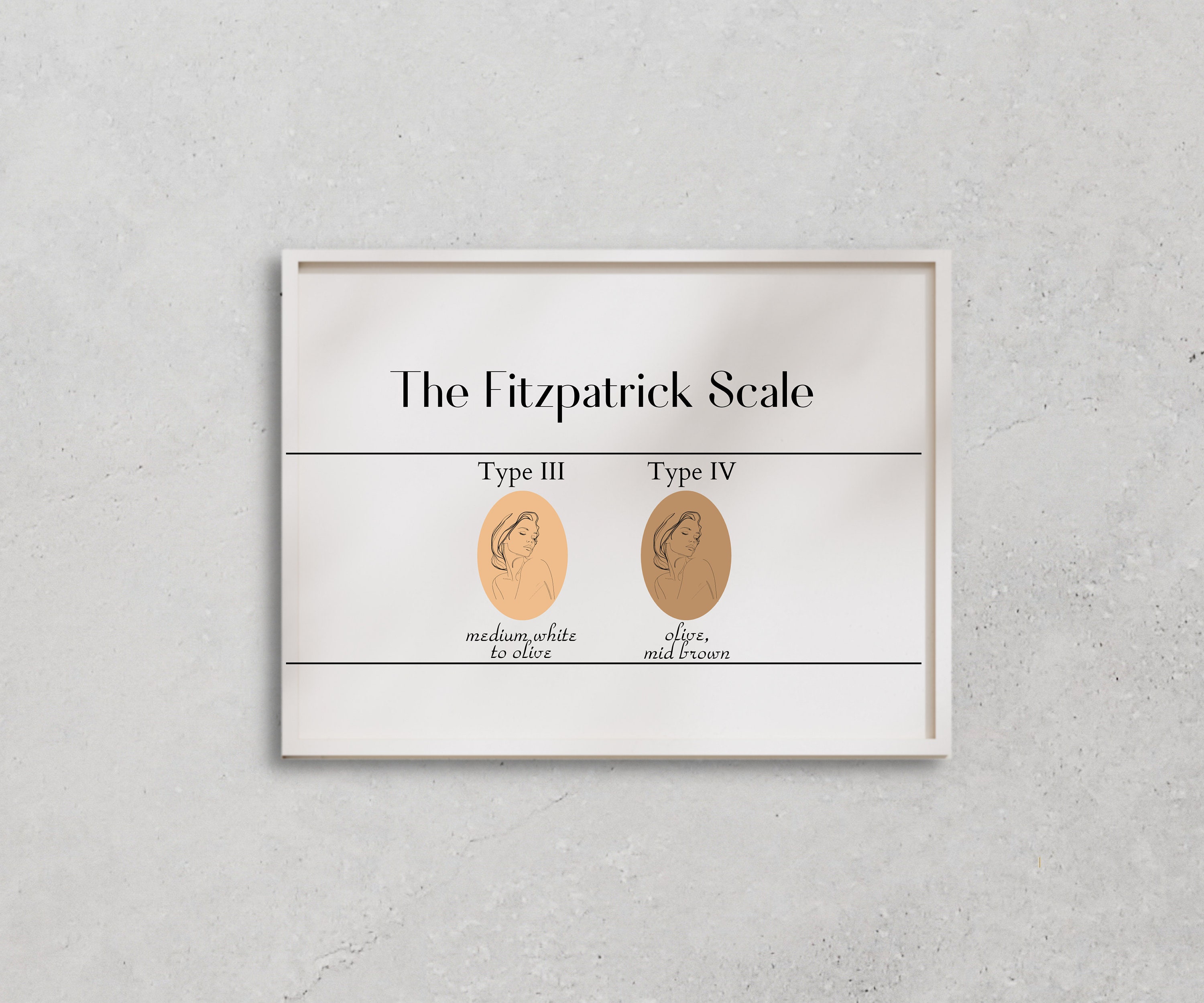 Fitzpatrick Scale, Dermatologist Art, Poster for Skin, Digital Art
