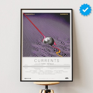 Tame Impala Poster | Currents Poster | Album Poster Prints | Wall Decor Posters | Album Cover | Indie Music Poster