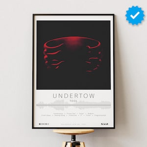 Tool Poster | Undertow Poster | Album Poster Prints | Wall Decor Posters | Album Cover | Rock Music Poster
