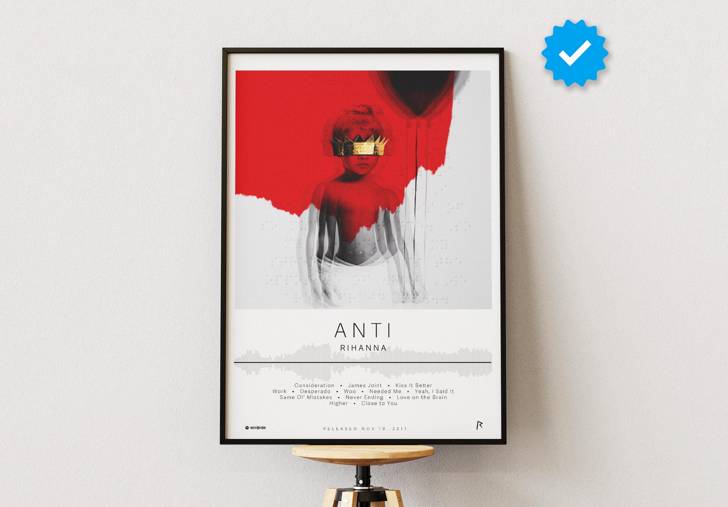 Rihanna Poster | ANTI Poster | Album Poster Prints | Wall Decor Posters | Album Cover | Pop Music Poster