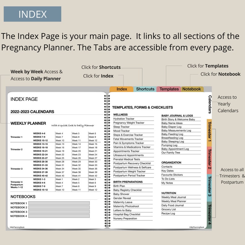 Puede incluir: Un planificador de embarazo con una portada colorida y pesta&ntilde;as para cada secci&oacute;n. El planificador incluye calendarios semanales, plantillas, formularios y listas de verificaci&oacute;n para realizar un seguimiento de los hitos del embarazo y los preparativos para el beb&eacute;.