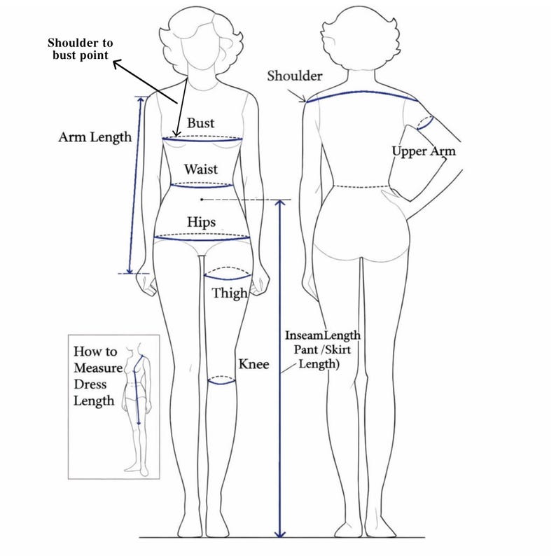 Puede incluir: Dibujo lineal de una figura femenina con medidas corporales etiquetadas, incluyendo busto, cintura, caderas y largo del brazo. La imagen tambi&eacute;n muestra c&oacute;mo medir el largo del vestido y la entrepierna.