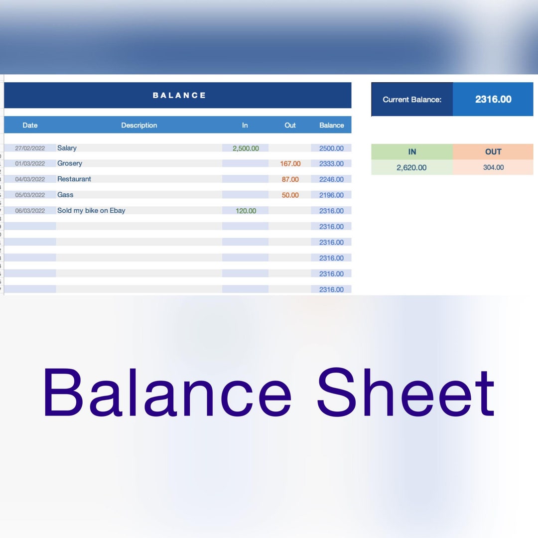 Editable Balance Sheet, Budget Planner, Income Tracker, Money Planner ...