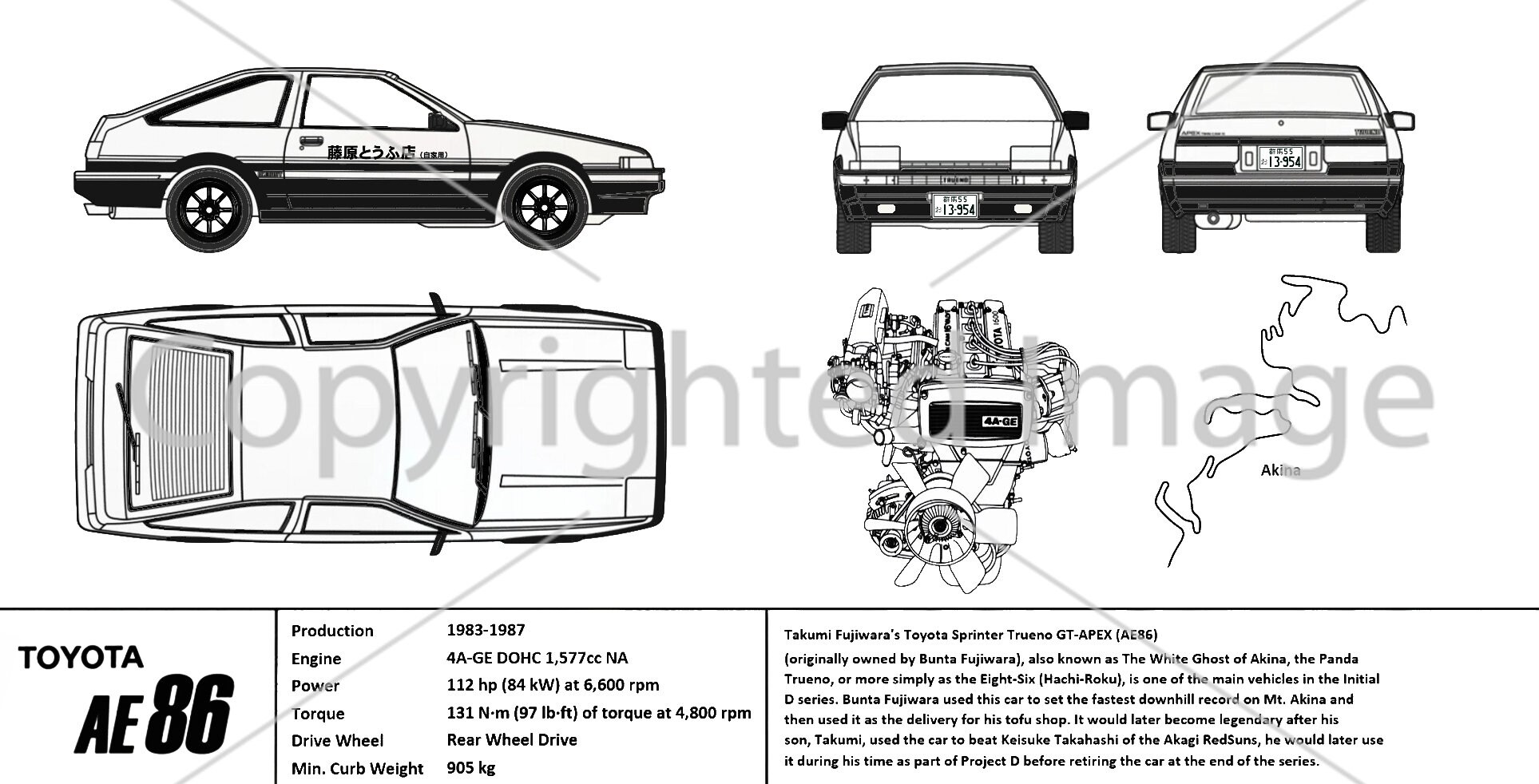 Toyota ae86 blueprint