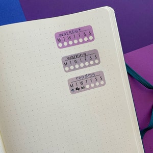 May include: A white page with a dotted pattern and three rows of stickers. The stickers are labeled "workout", "walking", and "reading" with the days of the week abbreviated below. Each sticker has a row of seven circles for tracking habits.