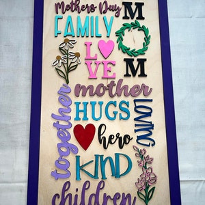Mothers Day sign