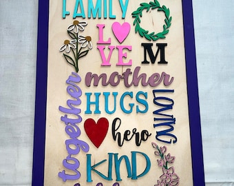 Mothers Day sign