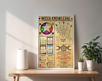 Wicca Knowledge Poster Witchcraft Wall Art Pagan Decor Occult Gift Spiritual Print (Unframed)