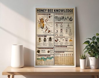 Honey Bee Knowledge Poster, Farm Animal Wall Decor Print (Unframed)