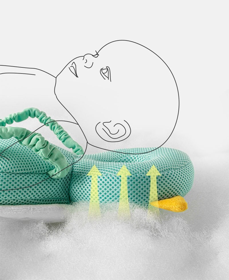 Baby Head Protector Backpack Pillow for Kids 13 Y Toddler Etsy