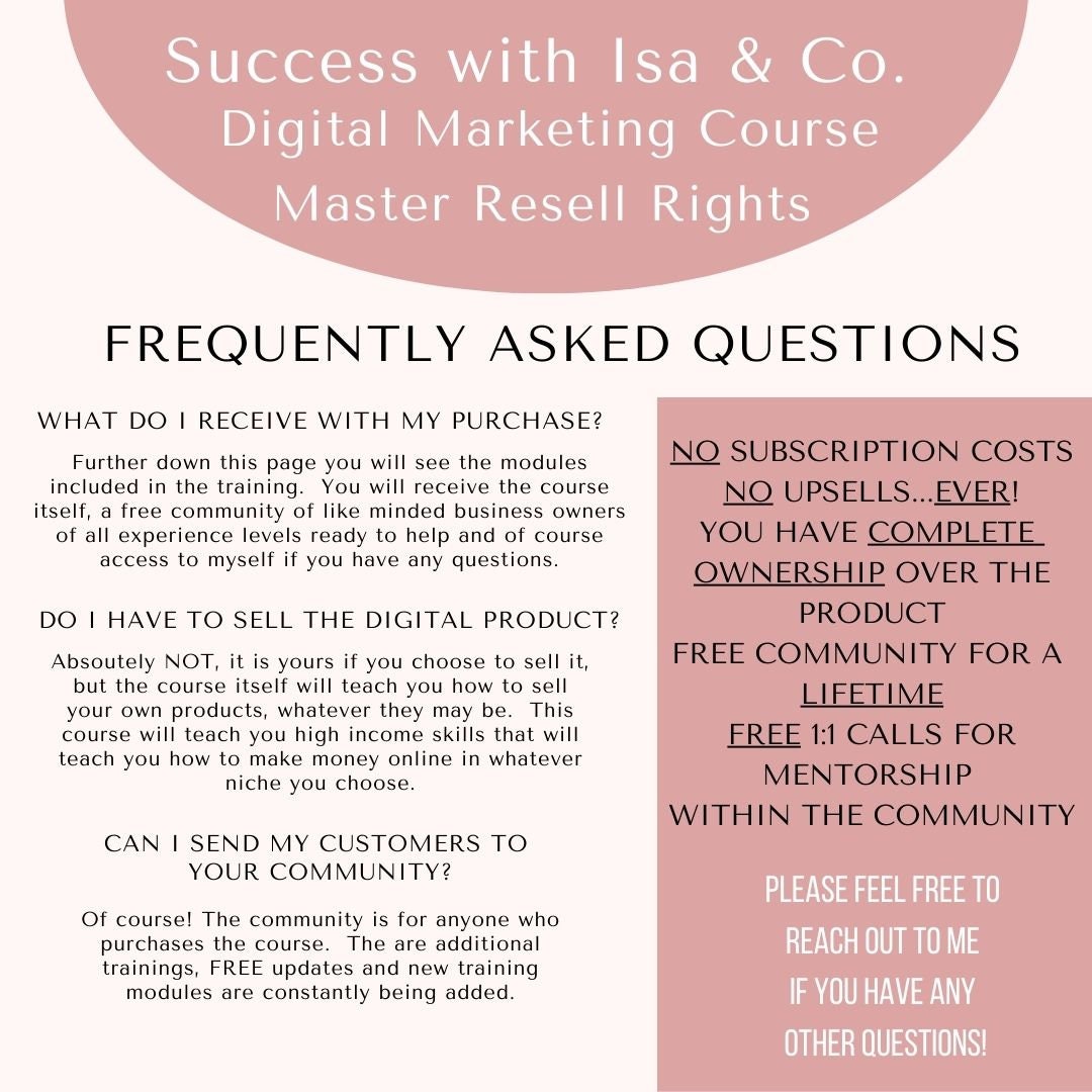 Master Resell Rights PLR the Roadmap Done for You Digital Course ...