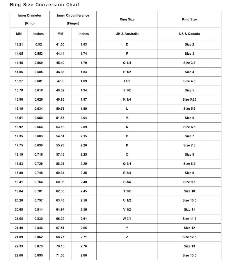 May include: Ring size conversion chart with measurements in inches and millimeters. Includes ring sizes for UK, Australia, and US/Canada, with corresponding inner diameter and circumference measurements.