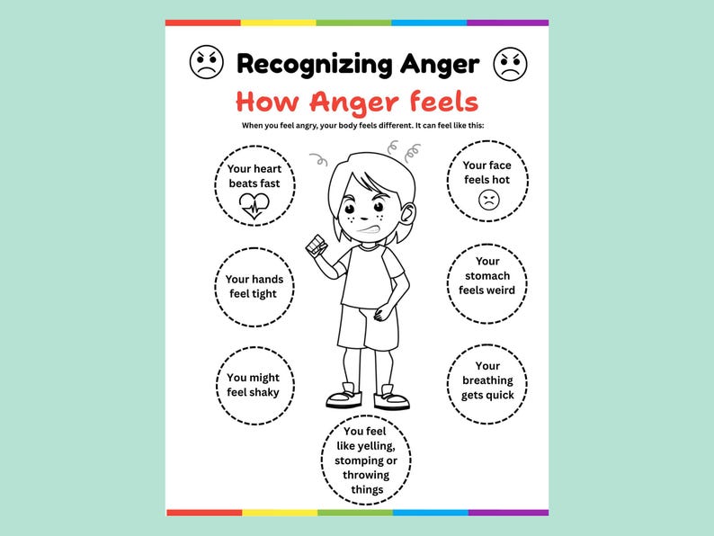 Recognizing Anger Worksheet: Kids Emotional Regulation (PDF) - Etsy