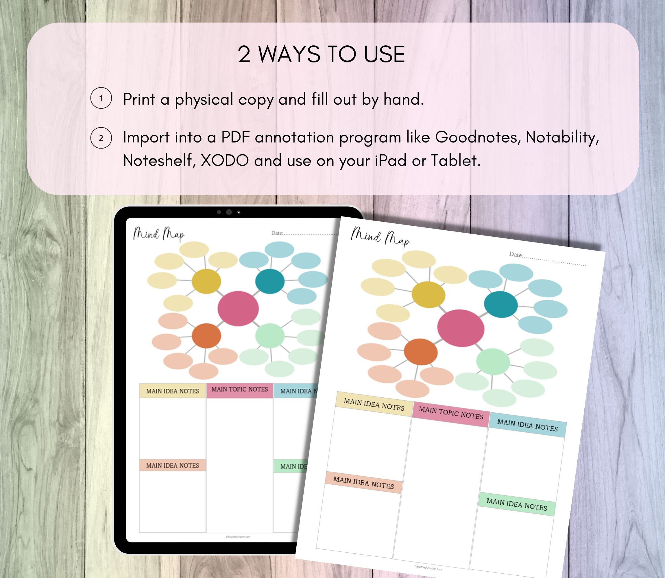 Mind Map Printable Thoughts and Ideas Organizer Visual - Etsy Australia