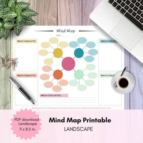 Printable Mind Map Worksheet | Thoughts and ideas organizer | Visual Idea Map | Brainstorming Template | Letter, Landscape | PDF