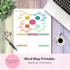 Mind Map Printable | Thoughts and ideas organizer | Visual Idea Map | Brainstorming Template | Letter, A4 | Portrait | PDF