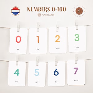 NUMERI (0-100) • Olandese • Schede didattiche stampabili • Schede Montessori in tre parti • Nomenclatura