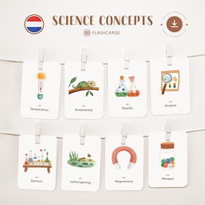 CONCEPTOS CIENTÍFICOS • Holandés • Fichas para imprimir • Fichas Montessori de tres partes • Nomenclatura