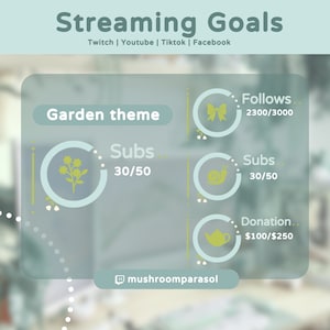 May include: A light blue and green graphic with a garden theme. It shows a progress bar for followers, subscribers, and donations. The text "Streaming Goals" is at the top of the graphic. The text "mushroomparasol" is at the bottom of the graphic.