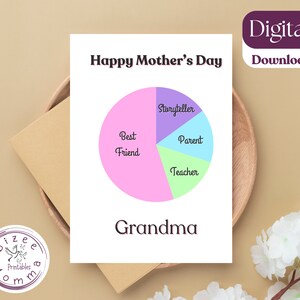 Karten für Oma, für Großmütter, alles Gute zum Geburtstag, alles Gute zum Muttertag, Karten für Sie, Eine Karte für Sie, besondere Oma, besondere Karten