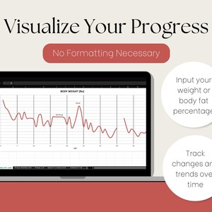 May include: A laptop screen displaying a line graph showing body weight in pounds over time. The graph is titled "BODY WEIGHT (lbs)". The text "Visualize Your Progress" is displayed above the laptop. The text "No Formatting Necessary" is displayed below the laptop. The text "Input your weight or body fat percentage" is displayed in a white circle to the right of the laptop. The text "Track changes and trends over time" is displayed in a white circle below the text "Input your weight or body fat percentage".