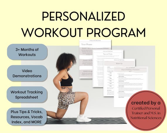 Personalized Workout Program Created by a Certified Personal Trainer with Workout Tracking Spreadsheet
