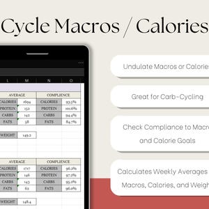 May include: A screenshot of a spreadsheet on a mobile device showing a table with columns labeled "Average" and "Compliance". The table shows data for calories, protein, carbs, fats, and weight. The spreadsheet is titled "Cycle Macros/Calories". The text below the spreadsheet reads "Undulate Macros or Calories", "Great for Carb-Cycling", "Check Compliance to Macro and Calorie Goals", and "Calculates Weekly Averages for Macros, Calories, and Weight".