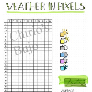 download WEATHER in pixels bujo spread