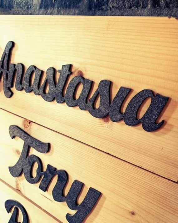 Prénom Personnalisé