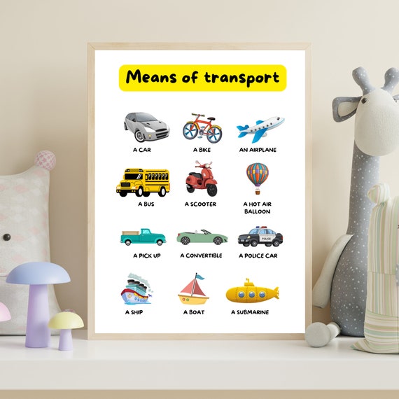 Means of Transport Print Educational Poster Homeschool Etsy