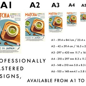 Matcha-poster, mattryck, modern köksinredning, japansk mat, kocktryck, barkonst, retro väggkonst, Japan, inramad A6 A5 A4 A3 A2 A1 bild 4
