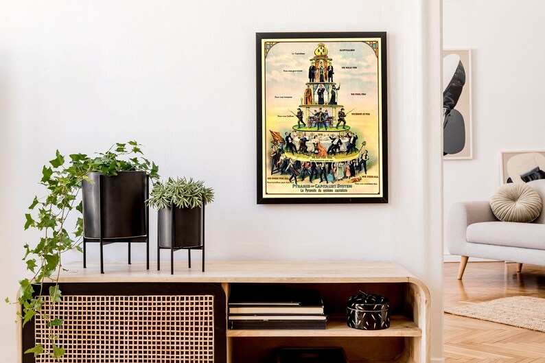 Może przedstawiać: Wizerunek vintage przedstawiający piramidę z tekstem "Pyramid of Capitalist Society" i "La Pyramide de la Soci&eacute;t&eacute; Capitaliste". Plakat jest oprawiony w czarną ramę i wisi na białej ścianie.