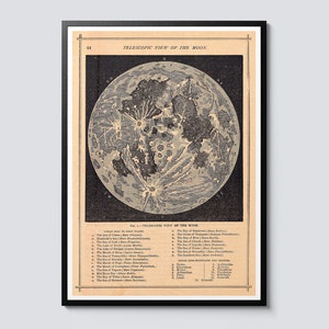 Vintage space illustration, telescopic view of the moon print, black & white moon wall art, astronomy decor, perfect space enthusiast gift
