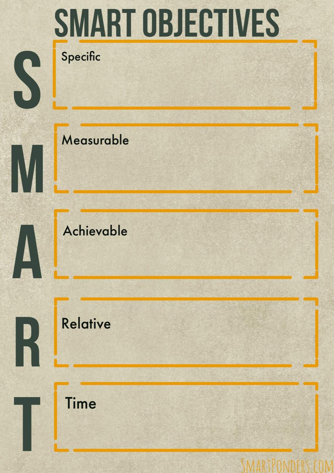 SMART Objectives Template - Etsy