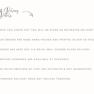Puede incluir: Gr&aacute;fico color crema con el texto "Order & Delivery Details" y vi&ntilde;etas que detallan el procesamiento del pedido, el env&iacute;o y las estimaciones de entrega. El texto est&aacute; en una fuente manuscrita.