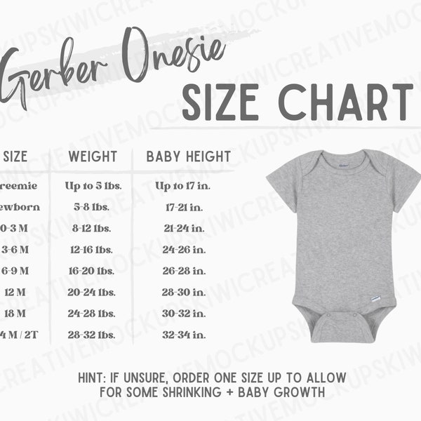 Gerber Onesie Size Chart Unisex, Infant Bodysuit Size Chart, Size Chart Mockup, Baby Short-Sleeve Measurements, Sizing Chart for One-Piece