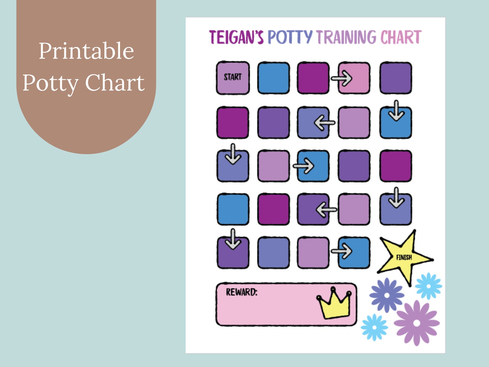 Potty Training Chart | PDF Potty Training Chart | Printable Potty ...