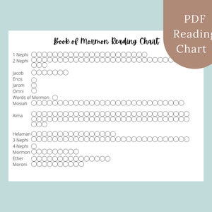 Book of Mormon Reading Chart | Book of Mormon Study | Scripture Study | Book of Mormon Reading Guide | Book of Mormon Reading Tracker