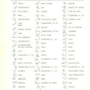 HIGH QUALITY Dictionary of Occult, Hermetic and Alchemical Sigils - PDF image 4
