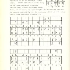 HIGH QUALITY Dictionary of Occult, Hermetic and Alchemical Sigils - PDF image 2