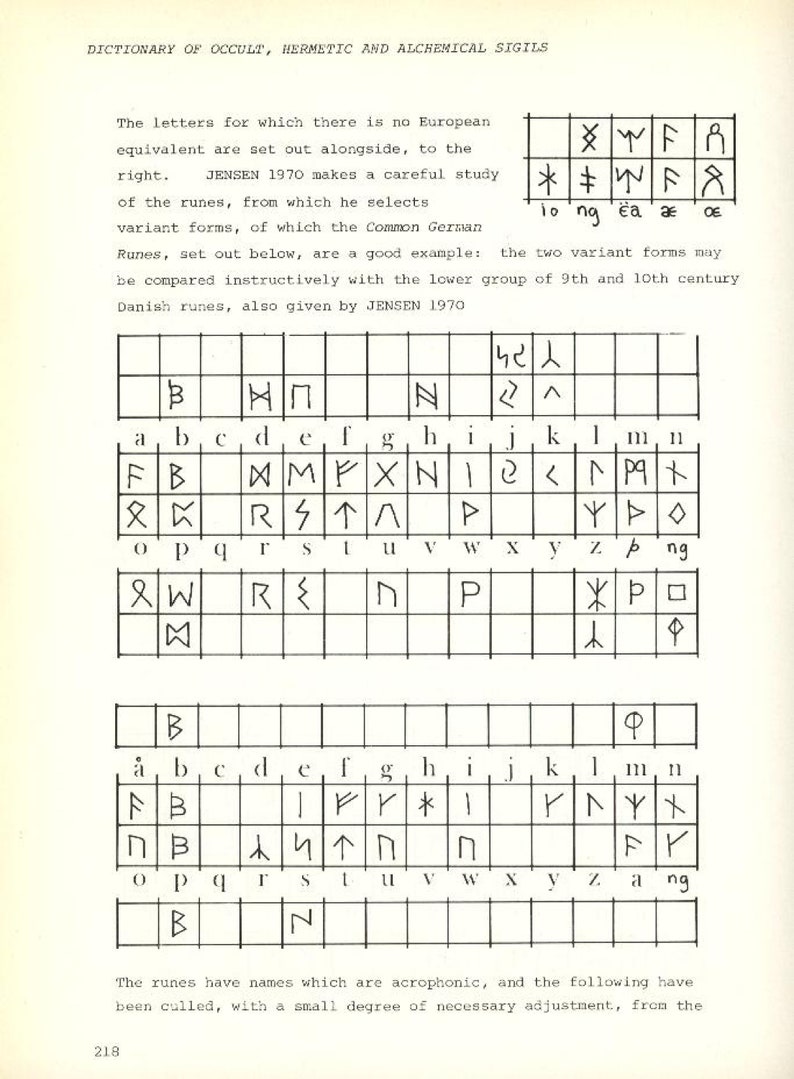 HIGH QUALITY Dictionary of Occult, Hermetic and Alchemical Sigils - PDF image 2