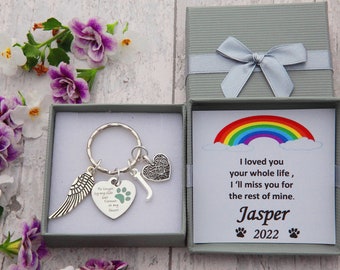 May include: A silver keychain with a paw print charm, a heart charm with the inscription "No longer by my side but forever in my heart", a wing charm, and a letter charm. The keychain is in a gray box with a white card that reads "I loved you your whole life, I'll miss you for the rest of mine. Jasper 2022" with a rainbow and clouds above the text.