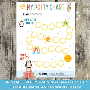 Beloningstabel zindelijkheid, afdrukbare tabel zindelijkheidstraining, zindelijkheidstraining, kaktabel voor kinderen, stickertabel peuter, bewerkbare zindelijkheidstabel, pdf