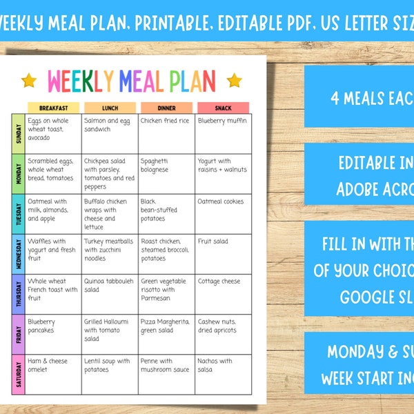 Printable Weekly Meal Planner, Editable Family Meal Planner, Family Meal Plan Template, Menu Planner, Meal Prep, Instant Download PDF + PPTX