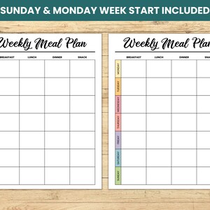 Weekly Meal Planner Printable, Editable Meal Planner, Meal Planner ...